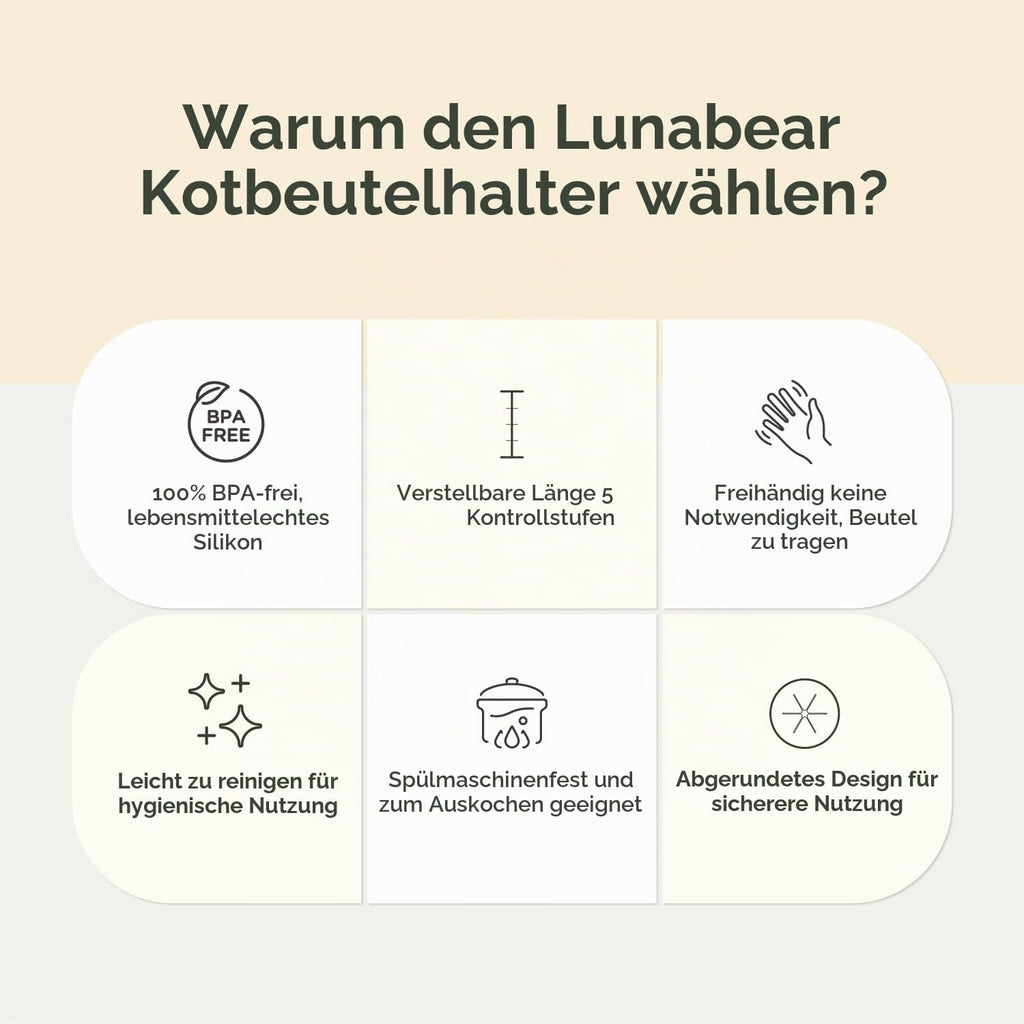 Lunabear Hundekotbeutelhalter Für Leine, Kotbeutelspender Mit Karabiner