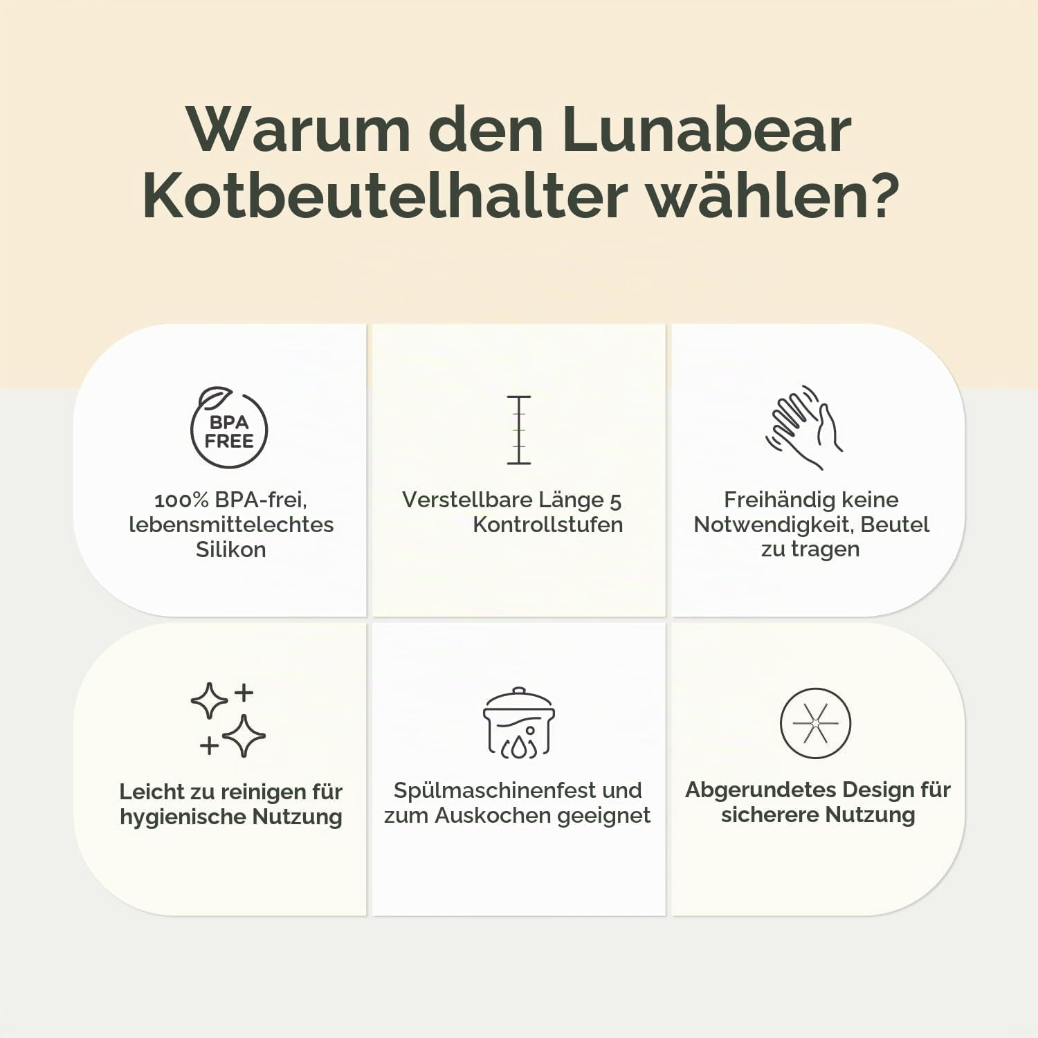 Lunabear Hundekotbeutelhalter Für Leine, Kotbeutelspender Mit Karabiner
